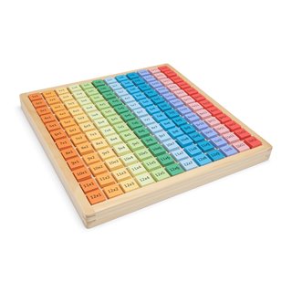 Times table tray